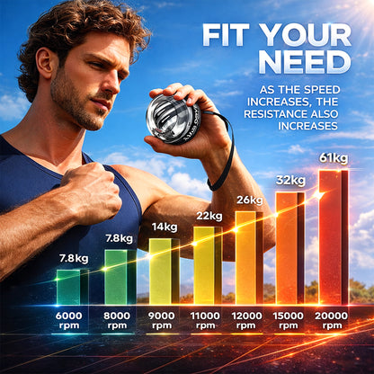 TheraGyro – Advanced Wrist & Grip Trainer