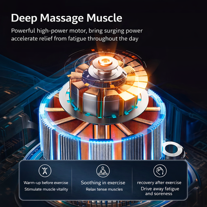 TheraForm Prime Body Wellness Device