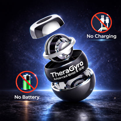 TheraGyro – Advanced Wrist & Grip Trainer