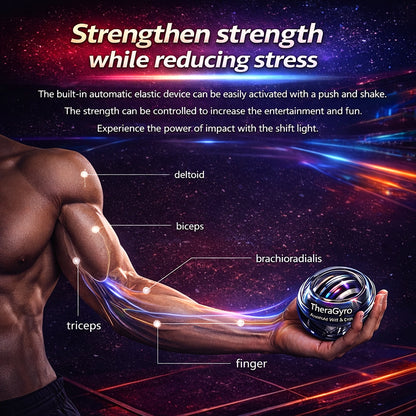 TheraGyro – Advanced Wrist & Grip Trainer